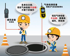 南陵有限空间安全作业操作规程